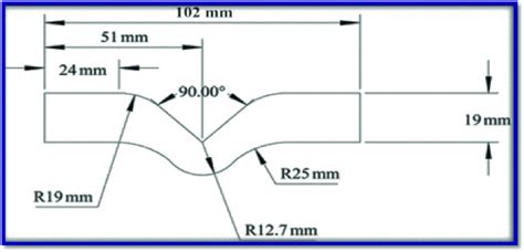 astm tear testing|tear initiation strength test.